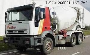IVECO LuT Mixer trucks