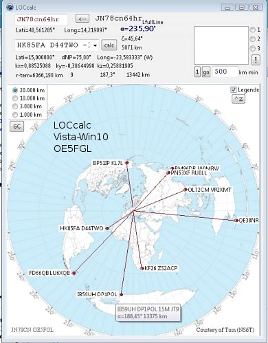 LOCcalc