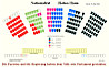 TNseinparlament