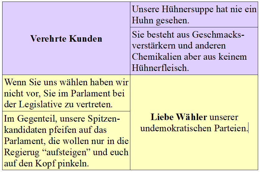 aufdenkopfpinkeln