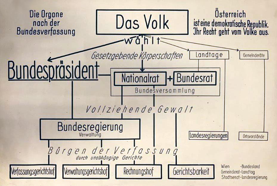 das_volk