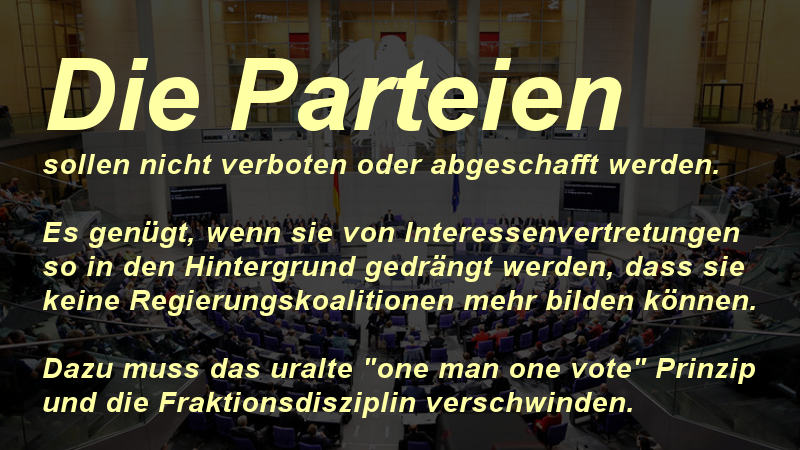 gewaltenteilung
