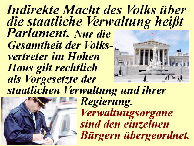 imdirekte