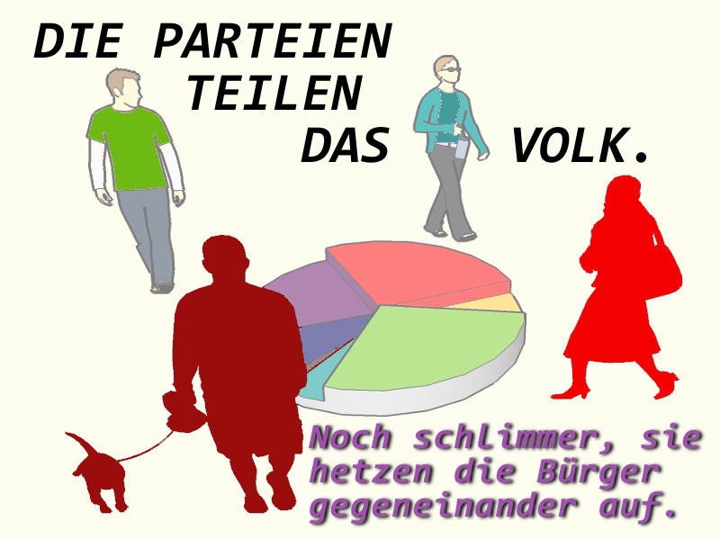parteienhetze