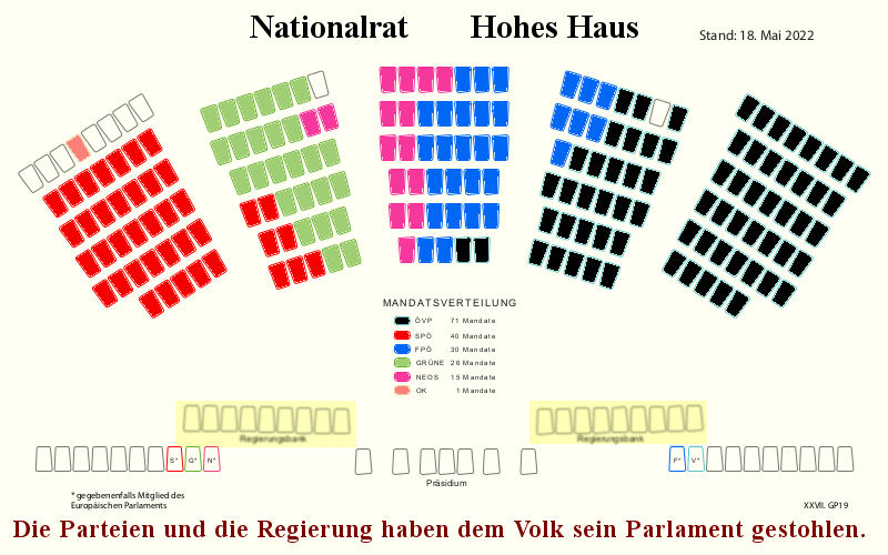 seinparlament