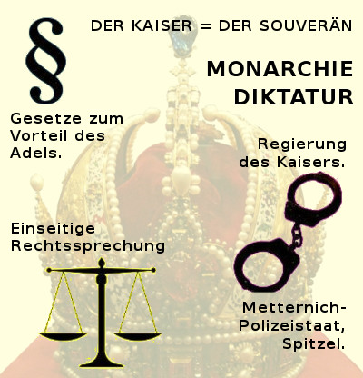 souveraen