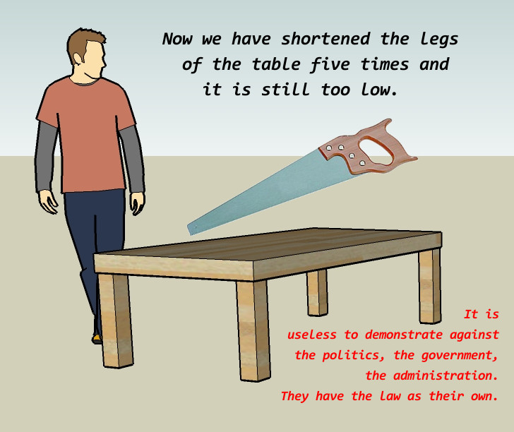 weshortened